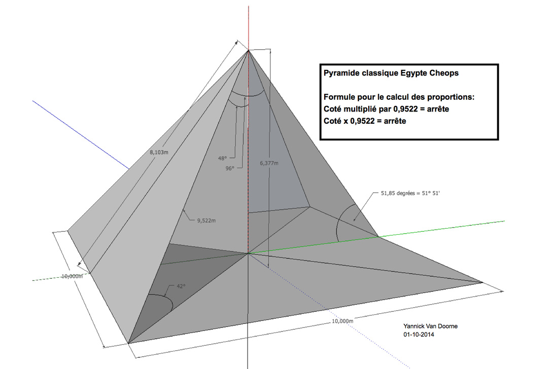 Plan proportions pyramide